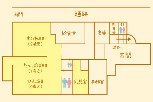 みくに保育園 外観